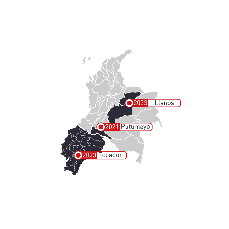 Human Rights Impact Analysis